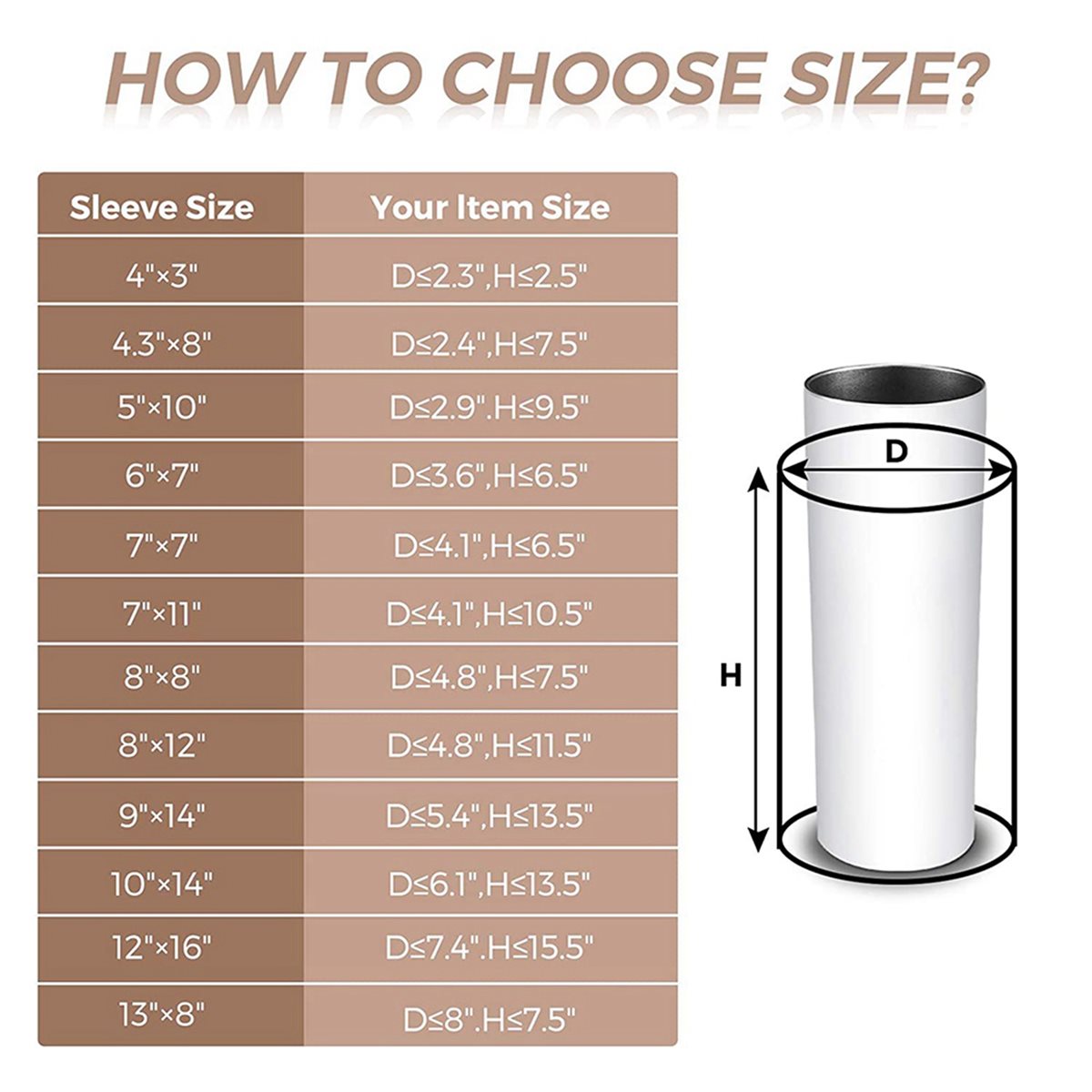 BAAE 420 stuks sublimatie krim - Sublimation Mug White recensie en prijs